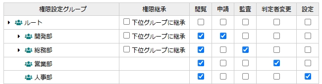 PermissionSettings1.jpg