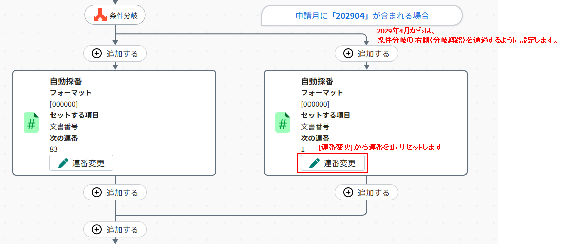 年度(期)が変わったタイミングで文書番号をリセットするには？＞2028年4月メンテ.png
