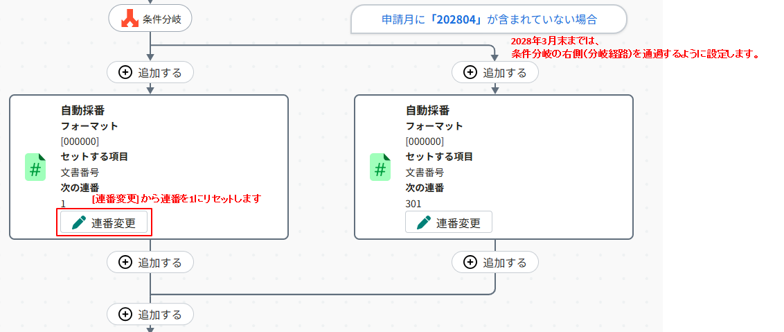 年度(期)が変わったタイミングで文書番号をリセットするには？＞2027年4月メンテ.png