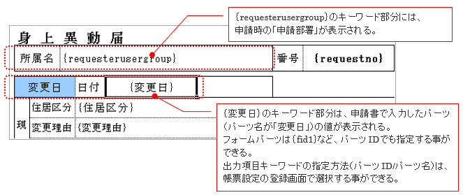 Excelテンプレートを作成する コラボフローサポート