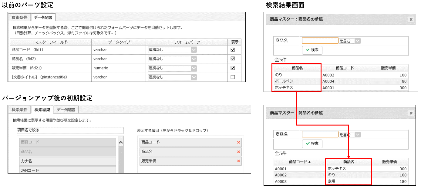 マスター連携パーツの表示設定追加に伴う検索結果の表示列への影響について – コラボフローサポート