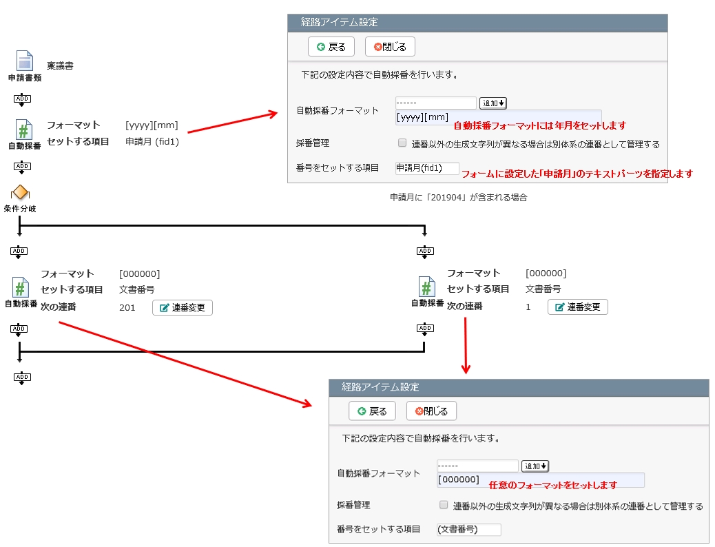 年度 期 が変わったタイミングで文書番号をリセットするには コラボフローサポート